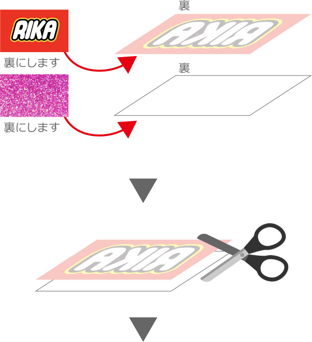 うちわの作り方 体育祭やクラスマッチの必需品